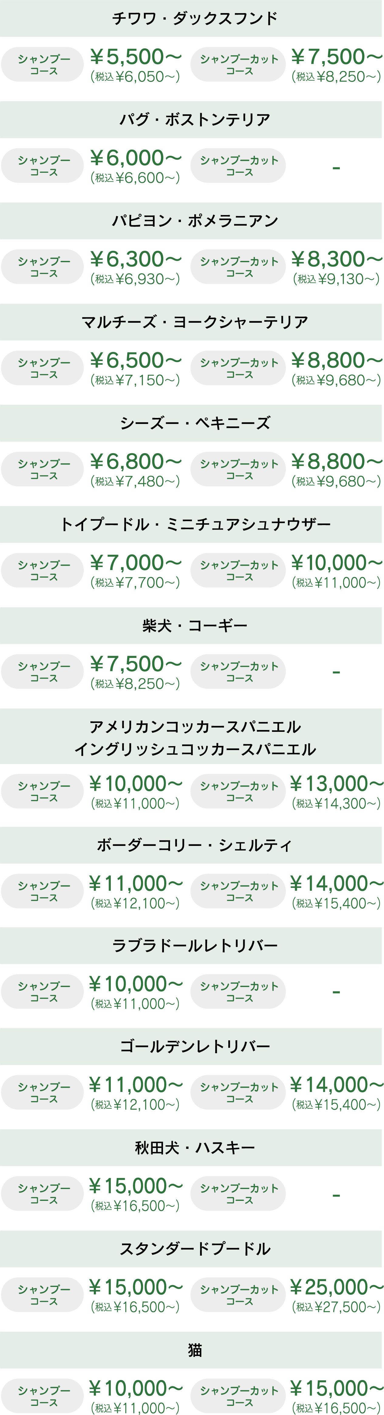 ●チワワ・ダックスフンド…シャンプーコース￥5,500（税込¥6,050） シャンプーカットコース￥7,500（税込¥8,250）●パグ・ボストンテリア……シャンプーコース￥6,000（税込¥6,600） ●パピヨン／ポメラニアン…シャンプーコース￥6,300（税込¥6,930） シャンプーカットコース￥8,300（税込¥9,350） ●マルチーズ／ヨークシャーテリア…シャンプーコース￥6,500（税込¥7,150） シャンプーカットコース￥8,300（税込¥9,350） ●シーズー／ペキニーズ…シャンプーコース￥6,800（税込¥7,480） シャンプーカットコース￥8,800（税込¥9,680） ●トイプードル／ミニチュアシュナウザー…シャンプーコース￥7,000（税込¥7,700） シャンプーカットコース￥10,000 （税込¥11,000） ●柴犬／コーギー…シャンプーコース￥7,500（税込¥8,250） ●アメリカンコッカースパニエル／イングリッシュコッカースパニエル…シャンプーコース￥10,000（税込¥11,000） シャンプーカットコース￥13,000（税込¥14,300） ●ボーダーコリー・シェルティ…シャンプーコース￥11,000（税込¥12,100） シャンプーカットコース￥14,000（税込¥15,400） ●ラブラドールレトリバー…シャンプーコース￥10,000（税込¥11,000） ●ゴールデンレトリバー…シャンプーコース￥11,000（税込¥12,100） シャンプーカットコース￥14,000（税込¥15,400） ●秋田犬・ハスキー…シャンプーコース￥15,000（税込¥16,500） ●スタンダードプードル…シャンプーコース￥15,000（税込¥16,500） シャンプーカットコース￥25,000（税込¥27,500） ●猫…シャンプーコース￥10,000（税込¥11,000） シャンプーカットコース￥15,000（税込¥16,500）